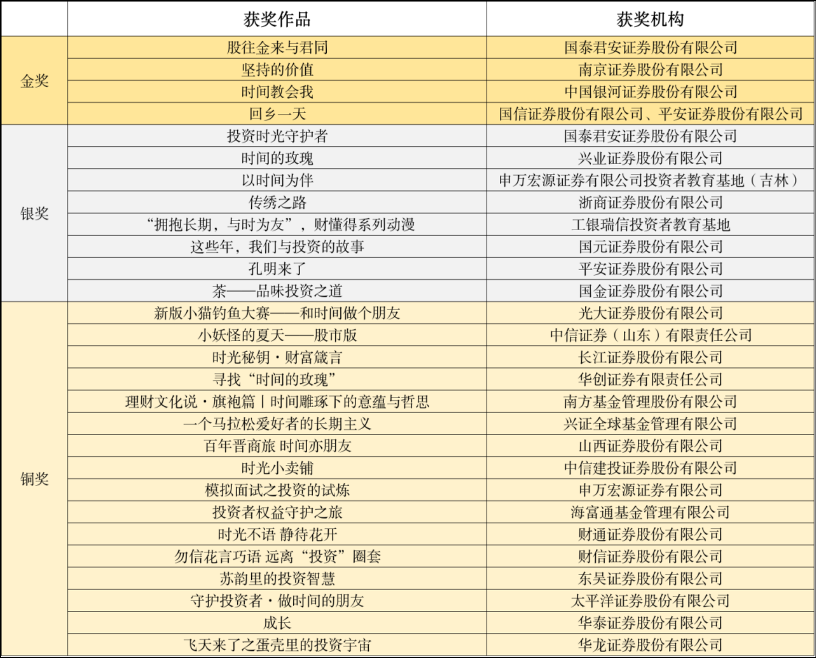 首页| 888集团电子游戏官方网站
