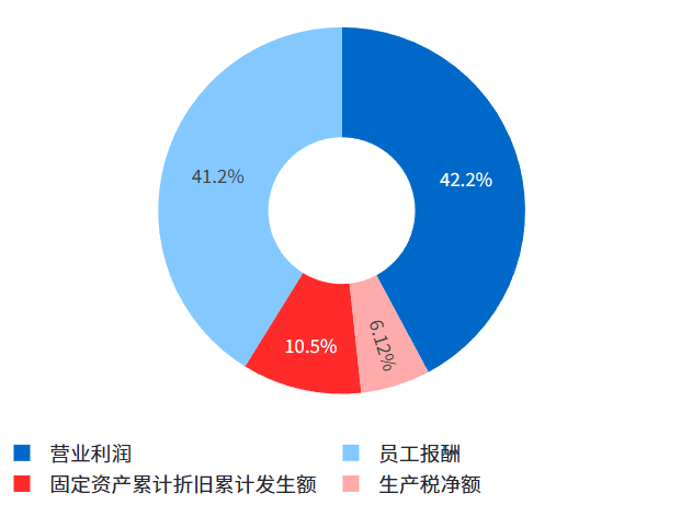 首页| 888集团电子游戏官方网站